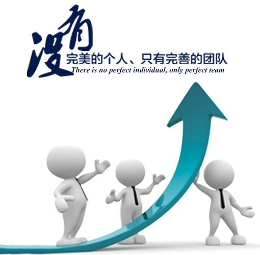 對員工的責任